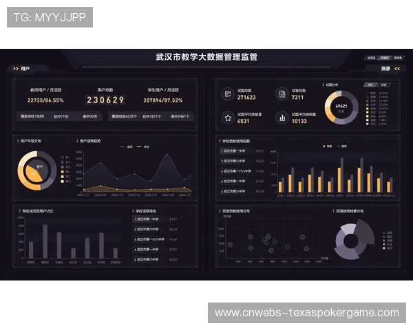 实时数据可视化工具迭代，增强赛事直播过程中的信息量与观赏性