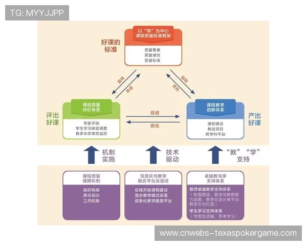 第三方赛事评估机制普及，资金扶持与绩效挂钩促质量提升